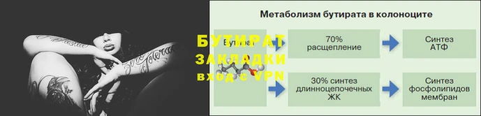 ПСИЛОЦИБИНОВЫЕ ГРИБЫ Волосово